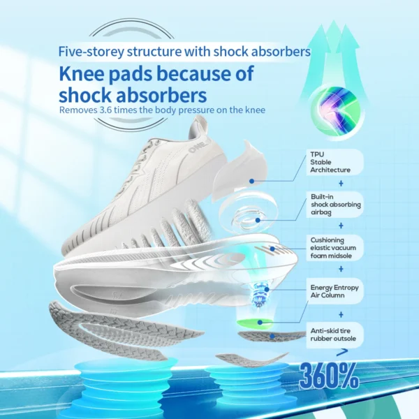 ONEMIX New Cushioning Running Shoes For Men Suitable Heavy Runners Lace Up Sports Women Non-slip Outdoor Athletic Male Sneakers - Image 4