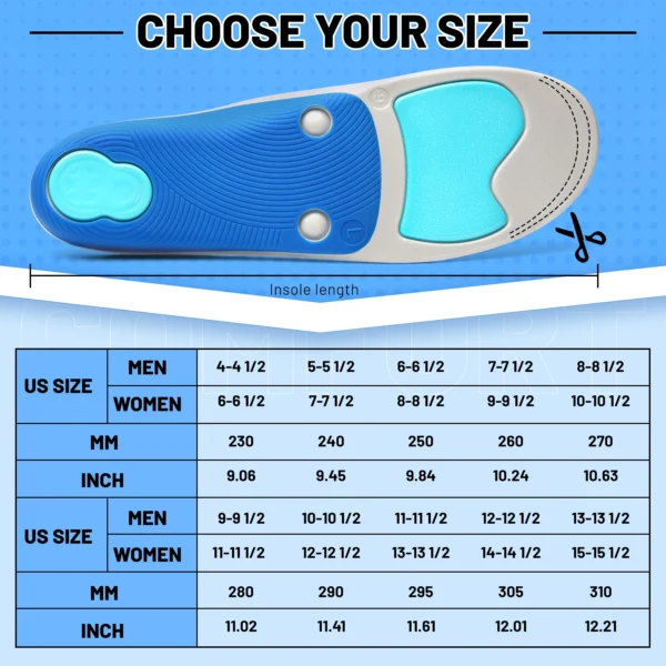220+ lbs Plantar Fasciitis High Arch Support Insoles Men Women - Orthotic Shoe Inserts - Boot Work Shoe Insole - Image 4