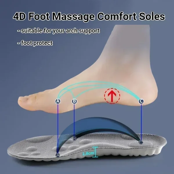 4D Latex Sport Insoles Soft High Elasticity Shoe Pads Breathable Running Basket Shoe Sole Arch Support Orthopedic Inserts Unisex - Image 5