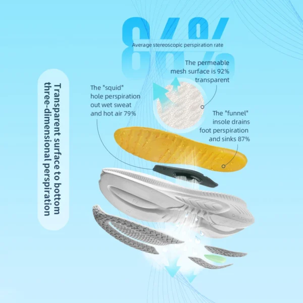 ONEMIX New Cushioning Running Shoes For Men Suitable Heavy Runners Lace Up Sports Women Non-slip Outdoor Athletic Male Sneakers - Image 5