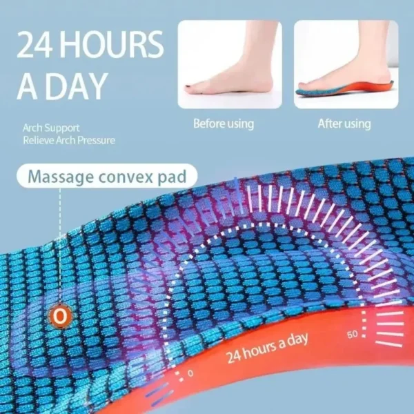 Sport Insoles for Shoes Sole Orthopedic Insoles Shock Absorption Deodorant Breathable Cushion Running Insoles for Feet Man Women - Image 5