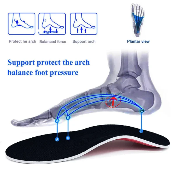 Orthotic Insole Arch Support Flatfoot Orthopedic Insoles For Feet Ease Pressure Of Air Movement Damping Cushion Padding Insole - Image 2