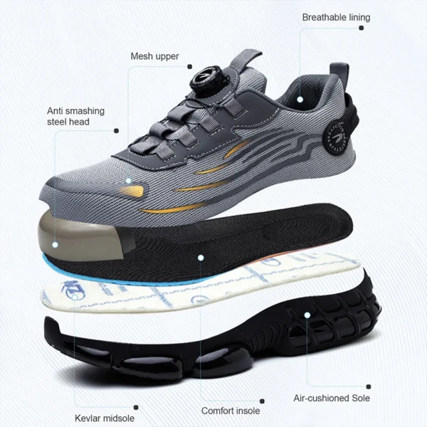 Rotating Button Safety Shoes Men Anti-smash Anti-puncture Work Shoes Fashion Men Safety Sport Shoes Security Protective BootsMen - Image 2