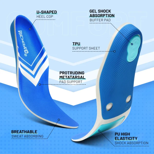220+ lbs Plantar Fasciitis High Arch Support Insoles Men Women - Orthotic Shoe Inserts - Boot Work Shoe Insole - Image 2
