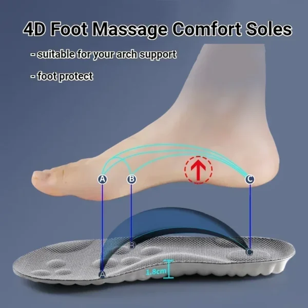 4D Massage Shoes Insoles Super Soft Latex Sports Insole for Feet Running Basket Shoe Sole Arch Support Orthopedic Inserts Unisex - Image 5