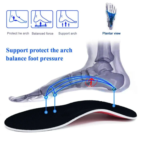 Orthotic Insole Arch Support Flatfoot Orthopedic Insoles for Feet Ease Pressure of Air Movement Damping Cushion Padding Insole - Image 2